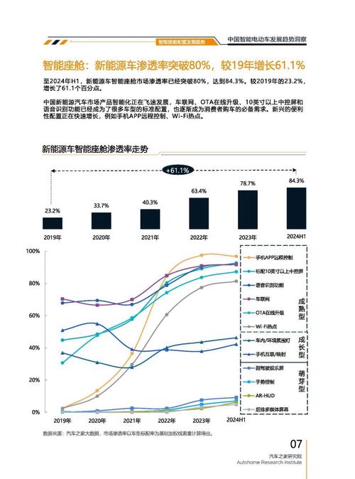深圳龙华区耀环康企业管理咨询起亚对未来市场的预测，名爵汽车品牌文化的传播